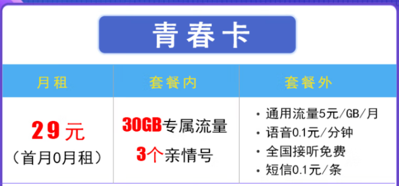 唐山移動卡29元移動卡最新推薦，專屬流量 免費接聽