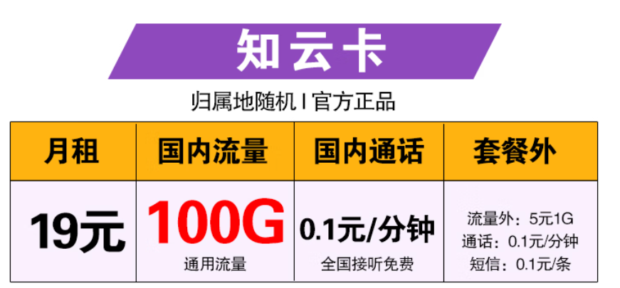 中國(guó)移動(dòng)  知云卡 19元100G全國(guó)流量+0.1元/分鐘通話 首月免費(fèi)