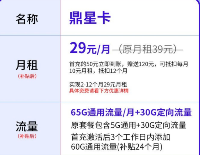 廣西南寧移動流量卡 30GB定向流量+65GB通用流量僅需29元