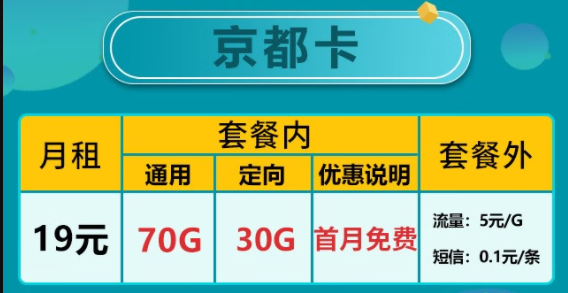 中國(guó)電信京都卡 19元100G全國(guó)流量+首月免費(fèi)+全國(guó)接聽(tīng)免費(fèi)送來(lái)顯 四川可用