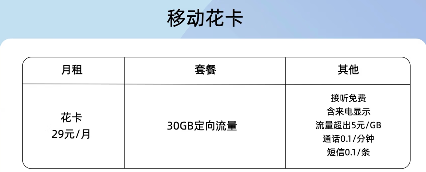 上海移動29花卡通話1毛+30G專屬流量+親情號