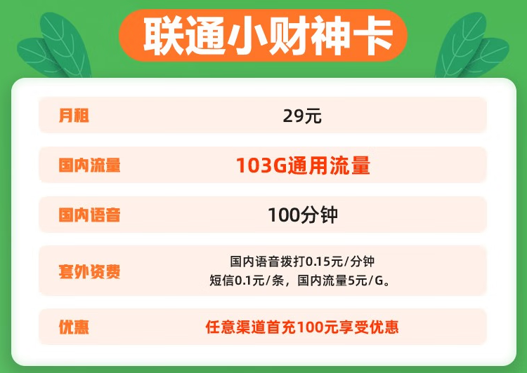 中國(guó)聯(lián)通校園卡 聯(lián)通小財(cái)神卡29元103G通用流量+100分鐘 全國(guó)通用高速流量不限速