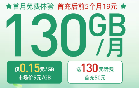 中國電信 19元大流量卡 內(nèi)含180話費(fèi) 每月130G流量 套餐20年有效 首月免費(fèi)體驗