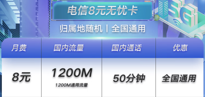 濟寧電信無憂卡8元月租包1.2G+50分鐘 小孩老人適合用 可支持全國異地銷戶、補卡