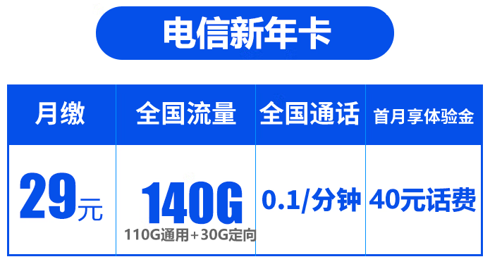 新疆 西藏可發(fā)【電信新年卡】29元140G超大流量 激活首月贈送體驗金40元 自帶高清語音通話