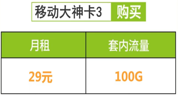 移動流量卡有哪些便宜好用的套餐？移動大神卡29元包100G流量是真的嗎？