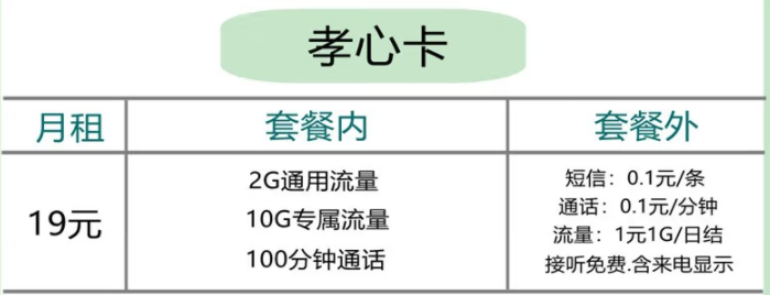 五款便宜好用超劃算2022年聯(lián)通手機卡的流量套餐推薦 ；適合老人小孩用的流量卡推薦