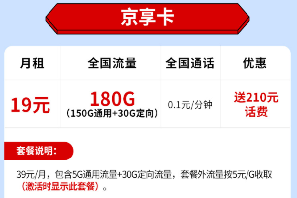 低價(jià)好用的流量卡套餐介紹 9元110G19元180G全國(guó)流量不限速手機(jī)上網(wǎng)卡