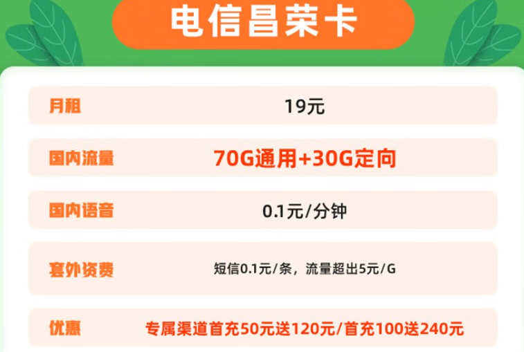 中國(guó)電信：提速降費(fèi)惠民行動(dòng) 電信昌榮卡 月租19元可享70G通用+30G定向+0.1元/分鐘，首充100送240