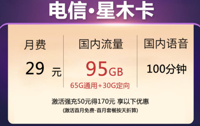 電信大流量卡 首月免月租語(yǔ)音+流量激活贈(zèng)送話費(fèi)長(zhǎng)期套餐29元近100G流量上網(wǎng)卡