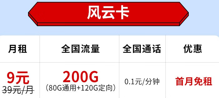 電信9元200G流量卡是真的嗎？電信9元流量卡推薦