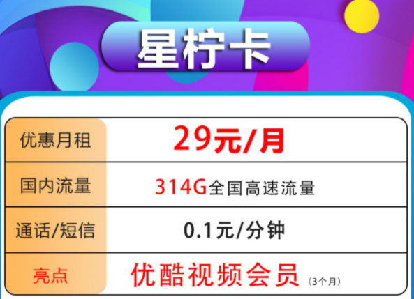 流量不夠用怎么辦？ 中國電信官方流量卡大流量不限速低月租超劃算29元送優(yōu)酷會員