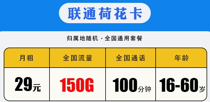 聯(lián)通荷花卡怎么樣？低月租不限速5G校園流量卡 聯(lián)通29包150G+100分鐘