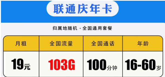 中國聯(lián)通良心了 月租19元享103G超大流量+100分鐘全國通話 歸屬地隨機(jī) 適用于16-60歲