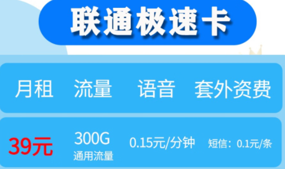 中國聯(lián)通300G超大流量+0.15元/分鐘通話僅需39元 享網絡極速體驗【聯(lián)通極速卡】