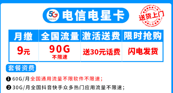 流量卡合約期、按天折算等問題說明 電信流量卡套餐介紹低月柱超多流量放心用