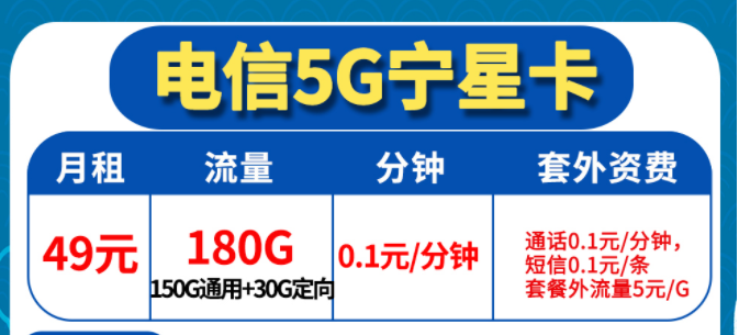 為什么去營(yíng)業(yè)廳問沒有大流量卡套餐辦理？【電信超王者卡5G星寧卡】大流量上網(wǎng)卡介紹