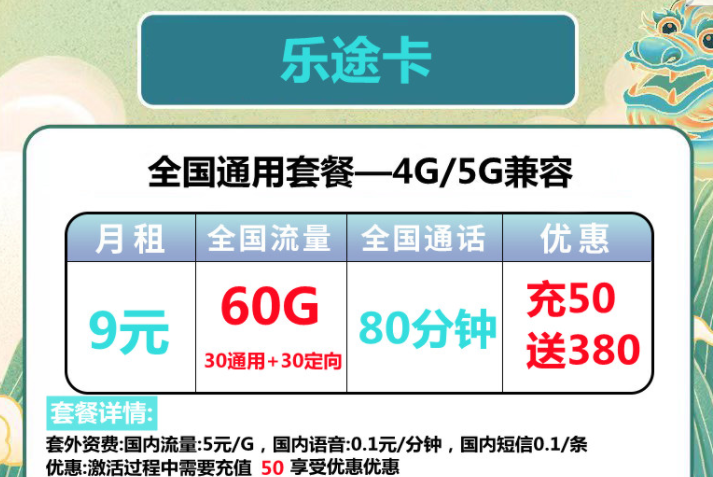 5G卡在4G手機(jī)上可以使用嗎？4G5G兼容的電信流量卡套餐【電信樂途卡土豪卡】全國通用