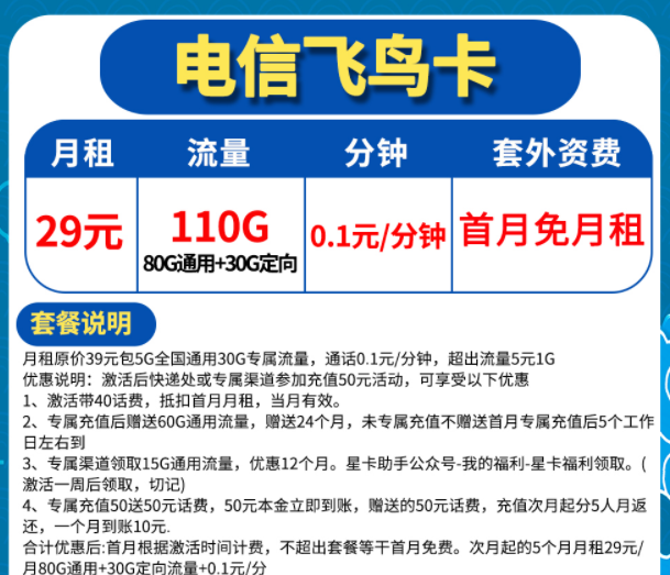 所有的正規(guī)流量卡優(yōu)惠套餐是怎么組成的？電信流量卡5G上網(wǎng)不限速套餐介紹