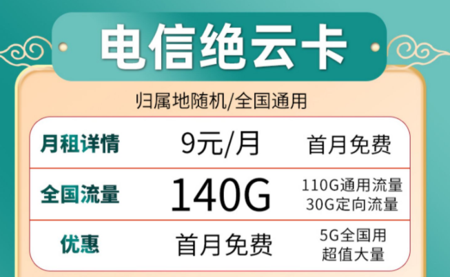 電信【夜泊卡、絕云卡】首月免費(fèi)用 全國(guó)通用流量上網(wǎng)卡5G電話卡