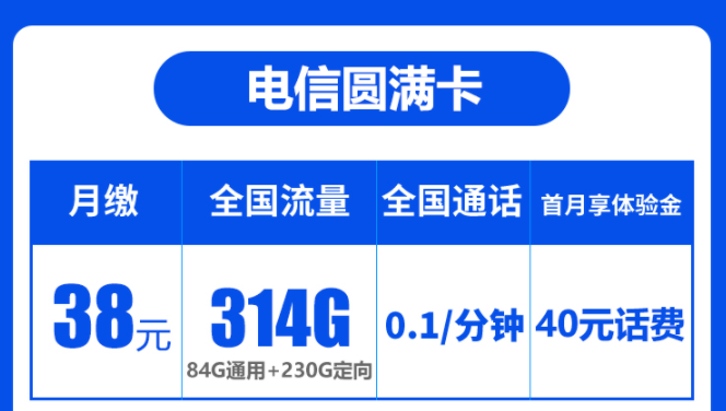 流量套餐中的“免流”是什么？電信流量卡套餐推薦電信無恙卡圓滿卡