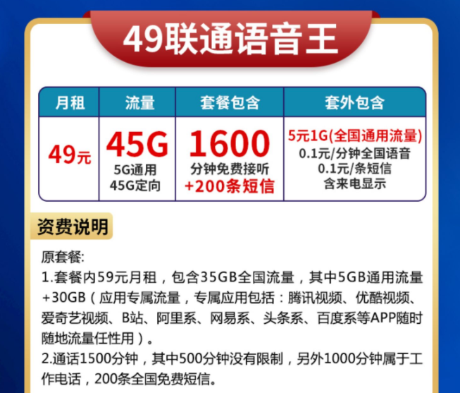 怎么查別人手機(jī)卡的話費(fèi)還剩多少？聯(lián)通流量大語(yǔ)音卡49元45G流量+1600分鐘+200條短信