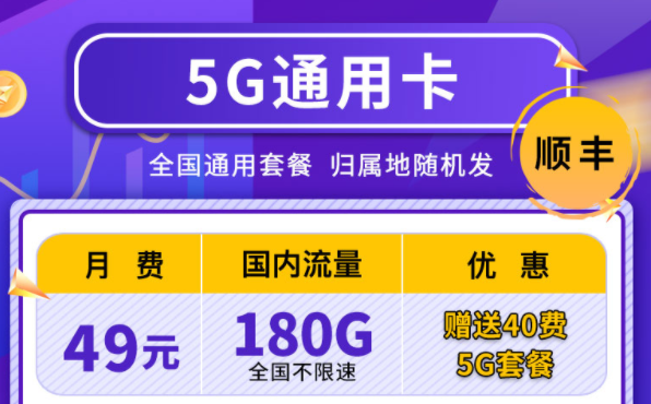 為什么實時話費這么多？聯(lián)通4G5G通用卡全國通用套餐小貴但很實惠