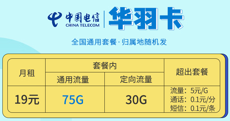 流量卡選什么樣的才好？全國(guó)通用的流量卡套餐19元100G的電信流量卡