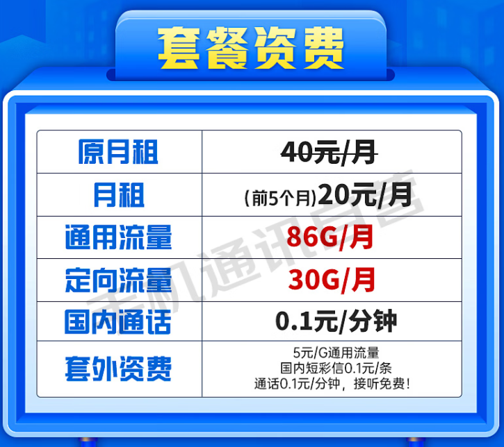 電信20元、29元、19元各套餐推薦 優(yōu)惠多多流量超多適合各行業(yè)的流量卡介紹