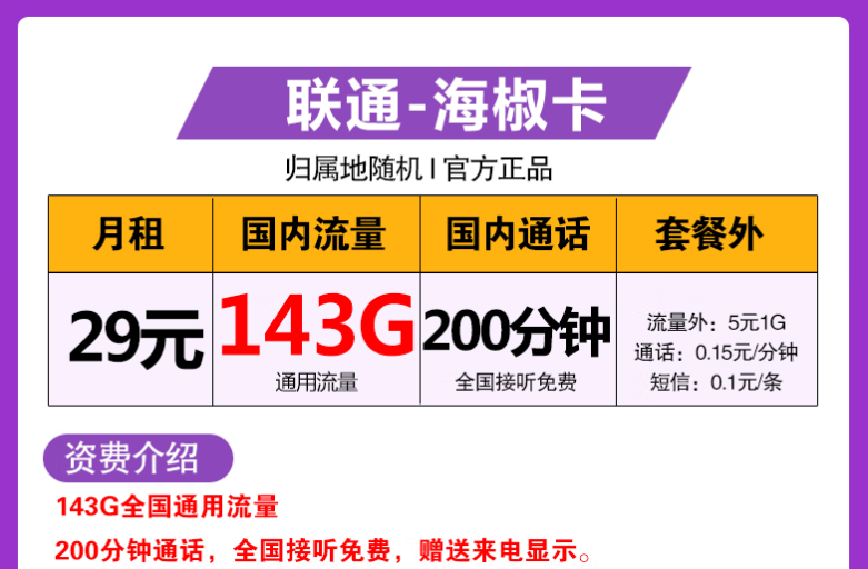 聯(lián)通海椒卡、福鑫卡、五?？ㄌ撞徒榻B 最低月租僅需9元享115G全國流量+語音+短信