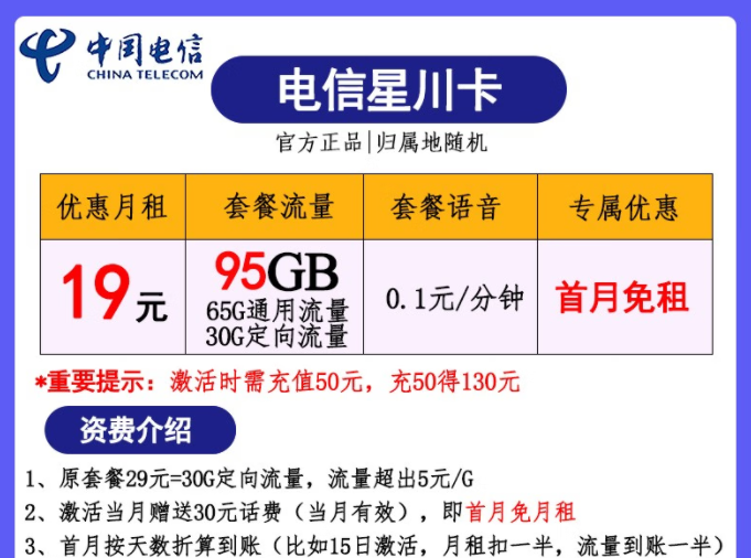 一篇電信流量卡套餐推薦 月租均為19元流量不等優(yōu)惠不等欲購從速