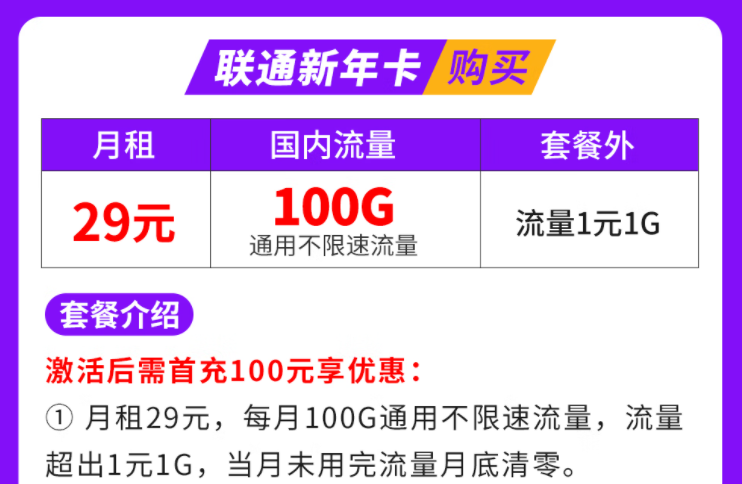 聯(lián)通新年快樂(lè)、大吉大利流量卡套餐推薦 滿(mǎn)足你對(duì)流量使用的絕對(duì)需求