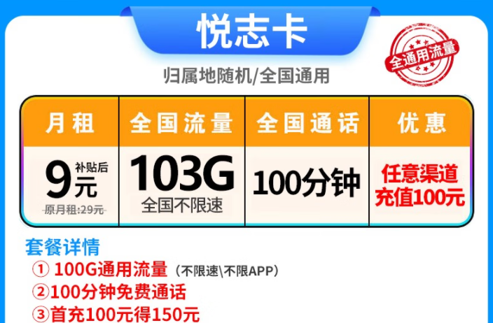 有沒(méi)有好用的聯(lián)通流量卡套餐？流量+語(yǔ)音模式套餐推薦副卡安裝