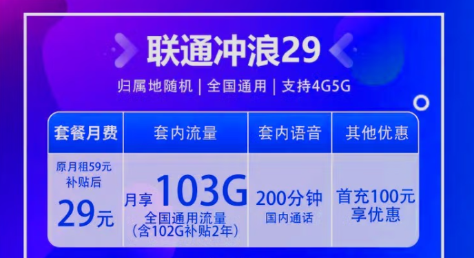 中國聯(lián)通5G沖浪卡全國通用 歸屬地隨機(jī)校園卡4G、5G通用僅需29元