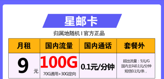 中國電信星郵卡、海角卡、摩羯卡套餐詳情介紹 最低僅需9元包100G全國大流量