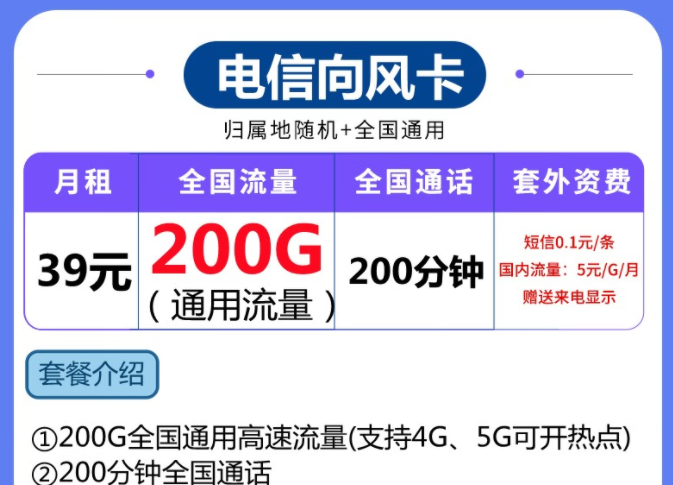 最受歡迎的流量卡套餐是什么樣的？39元200G29元100G的流量卡套餐推薦