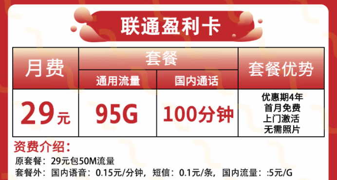 中國聯(lián)通不限速流量上網(wǎng)卡 5G、4G通用電話卡夕影：9元包5G通用+30G專屬流量