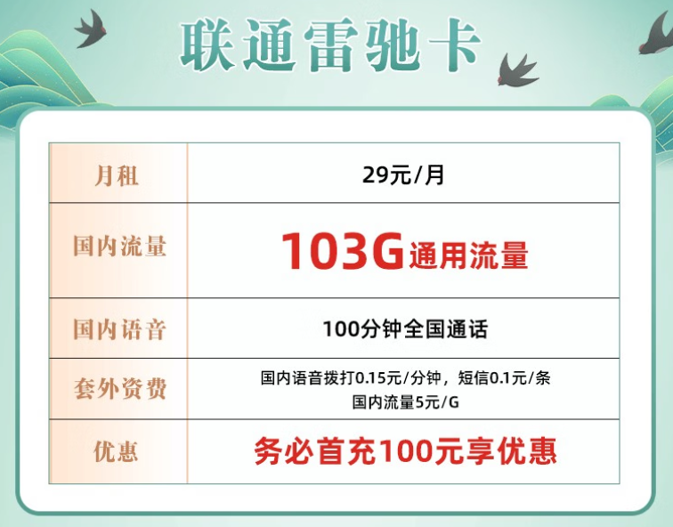 流量多月租低的流量卡套餐哪里有？超高性價(jià)比的手機(jī)電話卡29元103G+100語(yǔ)音