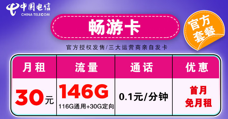 中國電信流量網(wǎng)卡 低月租不限速學(xué)生卡暢游卡30元146G+首月免租