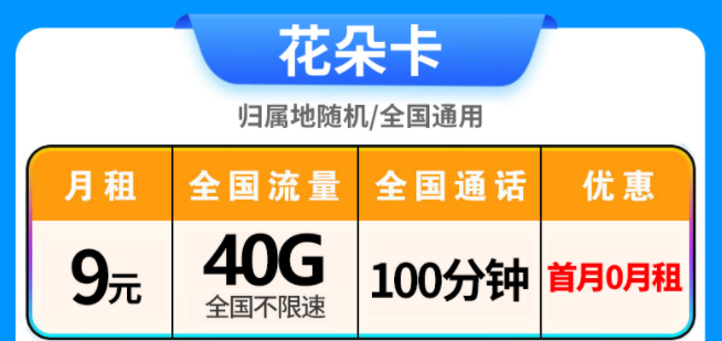 超值優(yōu)惠套餐低月租大流量手機流量卡 中國電信花朵卡9元流量卡套餐介紹