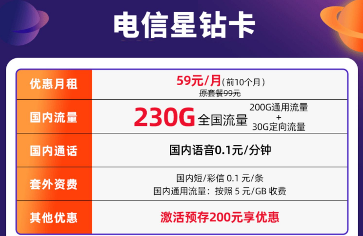 電信星鉆卡59元流量卡套餐介紹 59元月租包含200G通用+30G定向全國可用