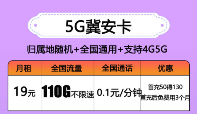 拒絕流量焦慮，有了這張超大流量的手機(jī)卡流量再也不用開(kāi)開(kāi)關(guān)關(guān)啦