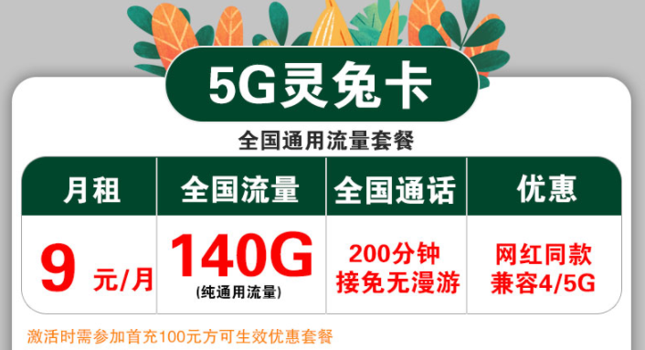 聯(lián)通5G流量卡套餐推薦 聯(lián)通5G靈兔卡月租9元波140G通用流量+200分鐘語音4、5G兼容