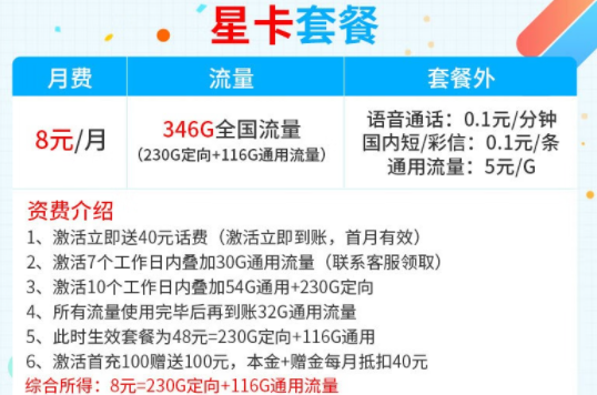 電信星卡29元30G定向流量？這款電信8元星卡流量套餐要不要考慮一下？