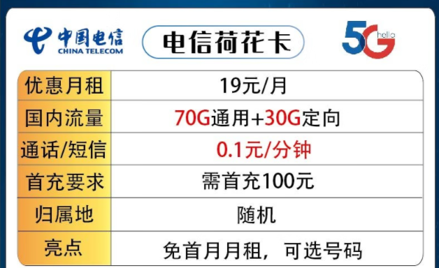 超優(yōu)惠流量卡套餐推薦|電信荷花卡、鴻興卡|月租19元100G及以上全國流量|首月免費(fèi)