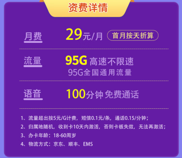 聯(lián)通有好用實惠的流量卡套餐嗎？聯(lián)通梅西卡、賀歲卡、賀春卡|流量+語音超值套餐