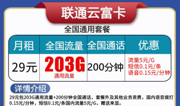 聯(lián)通云富卡29元203G流量+200分語音、天啟卡9元100G流量|純通用流量卡|無合約不虛量