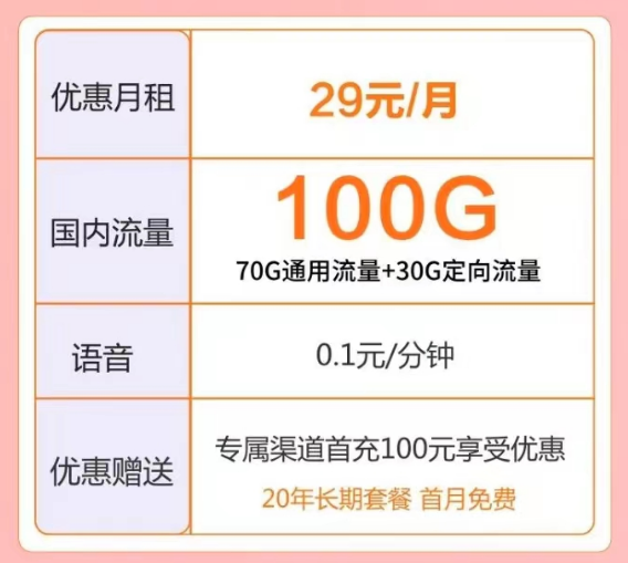 電信流量卡|卡1月租29元100G、卡2月租39元包120G|六星卡29元100G+親情號