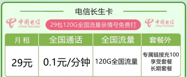 線上流量卡套餐有什么優(yōu)點？電信長生卡29元120G|優(yōu)惠卡19元170G|首月免費