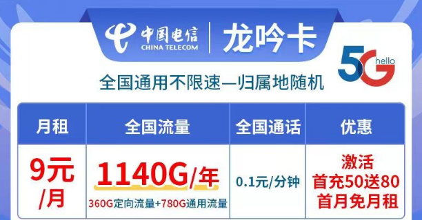 線上有哪些好用又資費(fèi)低的流量卡套餐？9元月租、0月租免費(fèi)用|電信龍吟卡、小優(yōu)卡